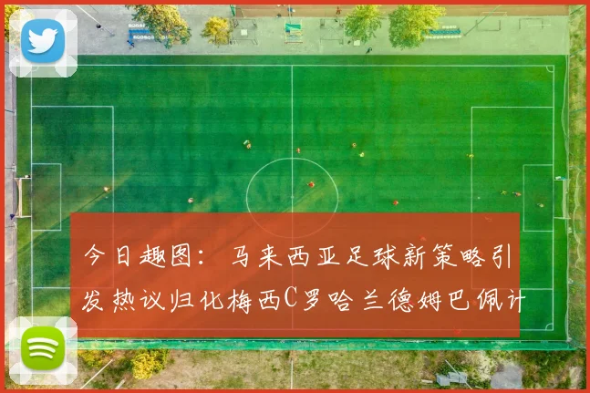 今日趣图：马来西亚足球新策略引发热议归化梅西C罗哈兰德姆巴佩计划